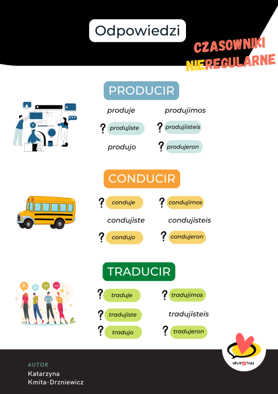 PRETÉRITO indefinido (10).png