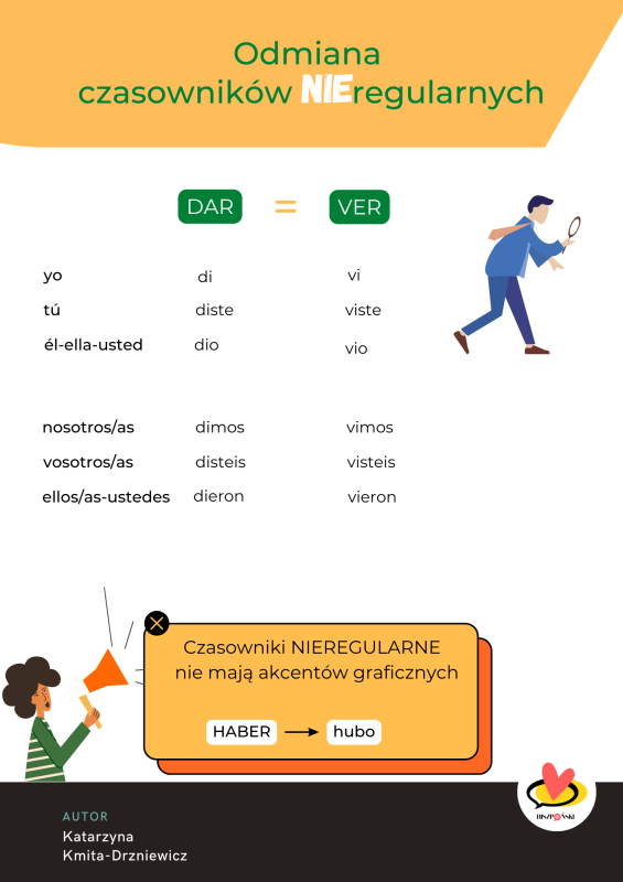 PRETÉRITO indefinido (5).png
