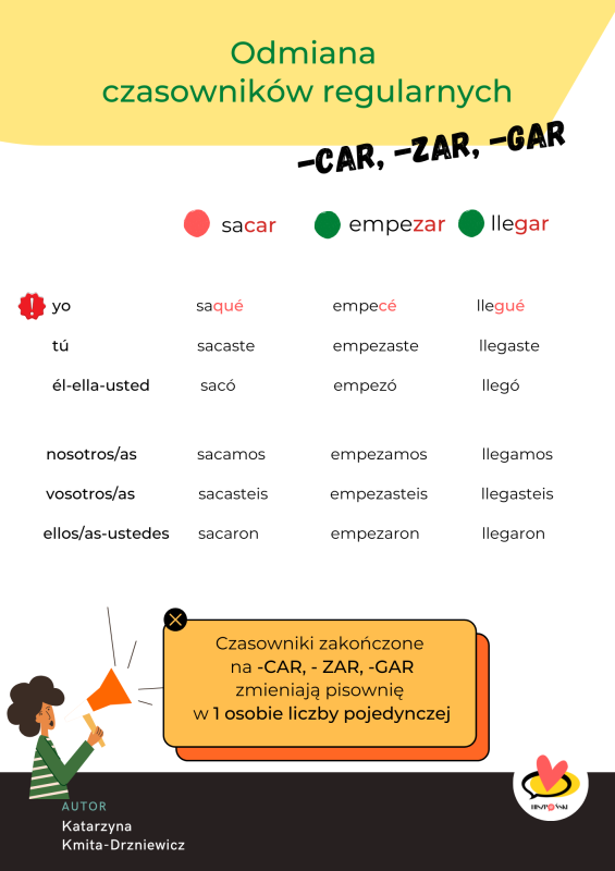 PRETÉRITO indefinido (4).png