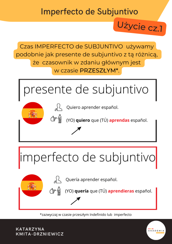 IMPERFECTRO DE (1).png
