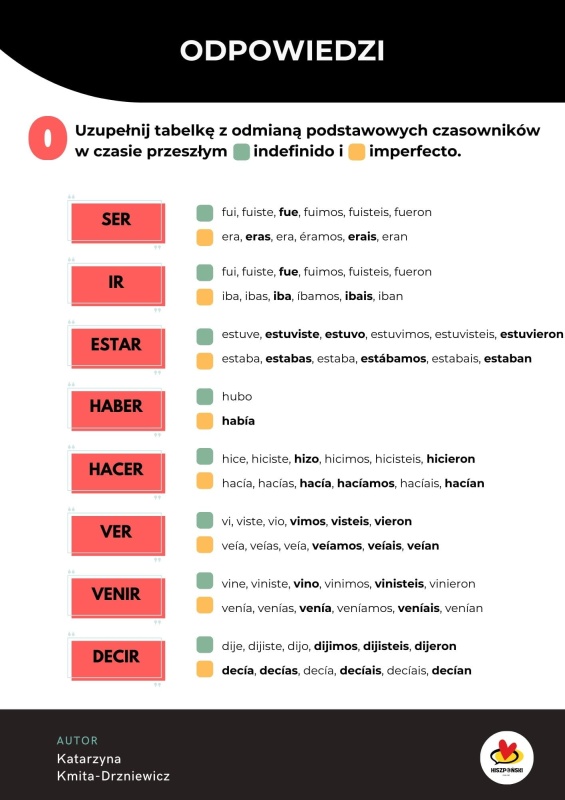 indefinido vs imperfecto (6).jpg