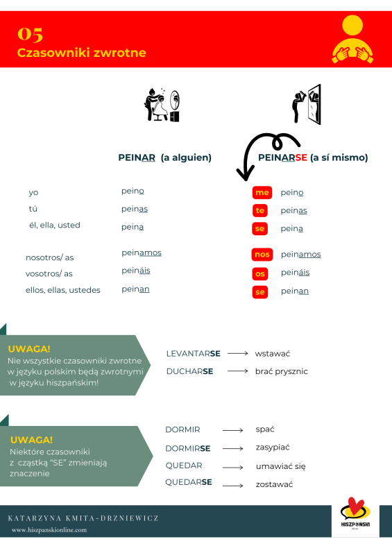 ebook PRESENTE DE INDICATIVO (4).png