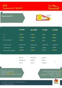 ebook PRESENTE DE INDICATIVO (3).png