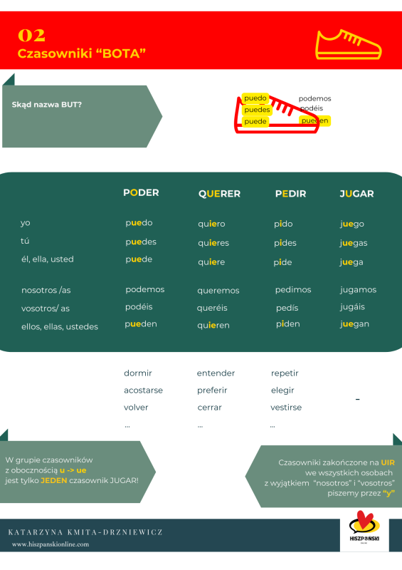 ebook PRESENTE DE INDICATIVO (3).png
