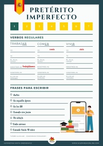 Karta pracy IMPERFECTO.jpg