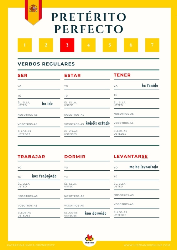 Karta pracy PRETÉRITO PERFECTO (2).jpg